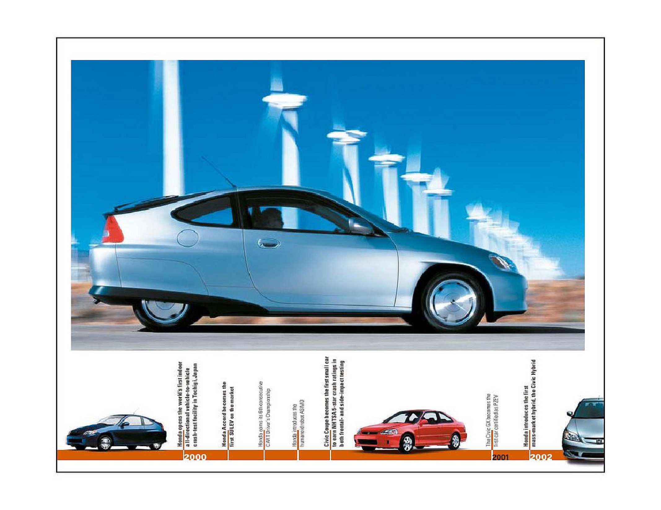 2006 Honda Brochure Page 4